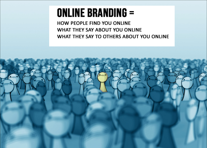 online-branding