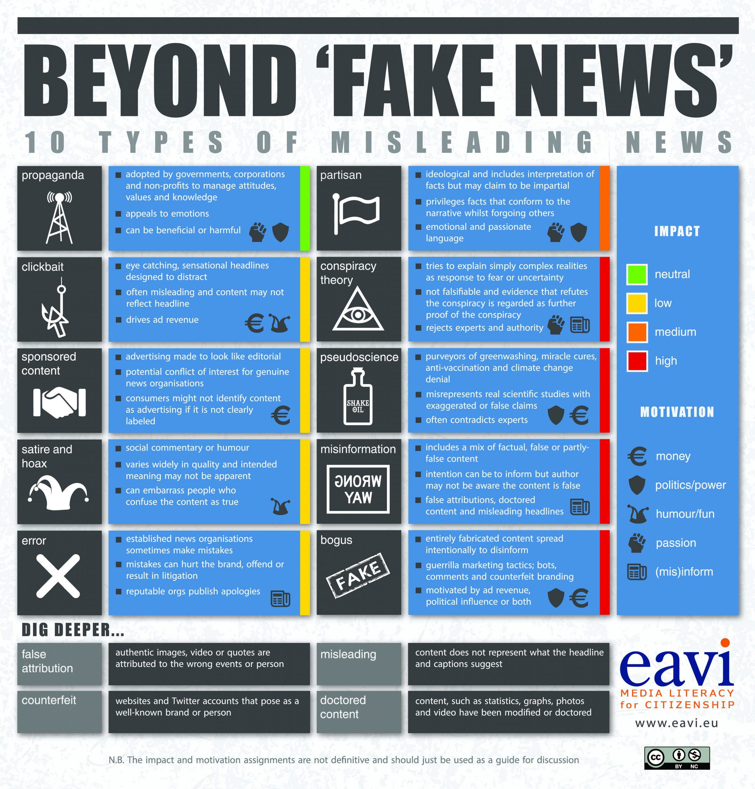beyond-fake-news_COLOUR_WEB